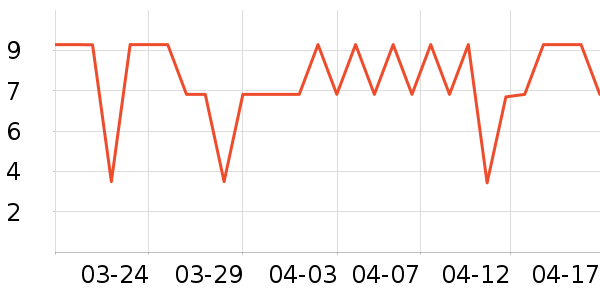 ����Ʒ�ư�ӹ��߲���ʷ�۸�