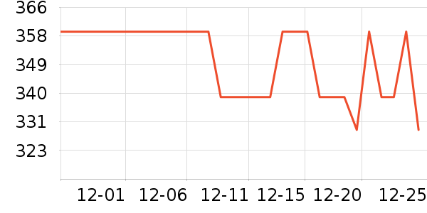 ���껤����װ��ʷ�۸�