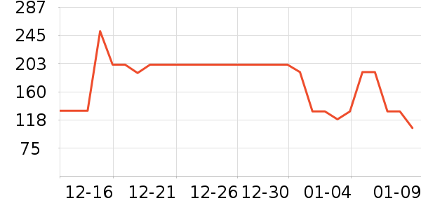 ������ƿ������ʷ�۸�