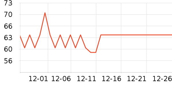 ϲ֮�ɹ���/������ʷ�۸�