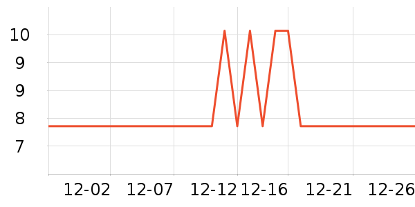 ����Ʒ������������Ʒ��ʷ�۸�