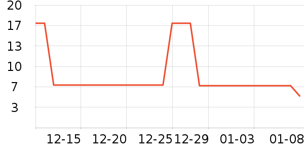 �󸻵Ϲ���ʳ��ʷ�۸�