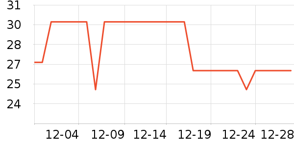 ����������ʷ�۸�