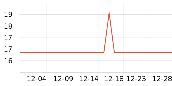 ���ڹ��������ʷ�۸�