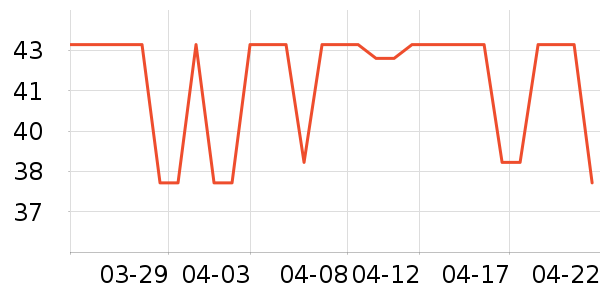 ���������ʷ�۸�