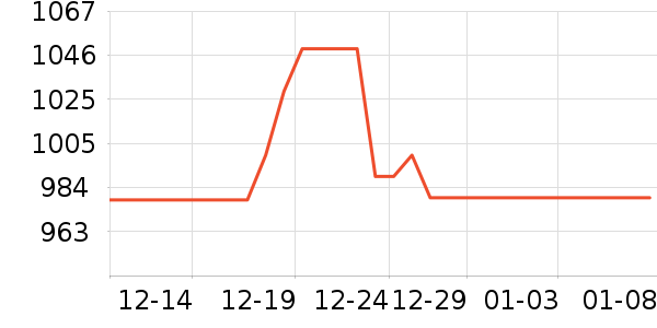 ���ħ��ƽ�������ʷ�۸�