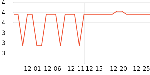 ����Ʒ������ֽ��ʷ�۸�