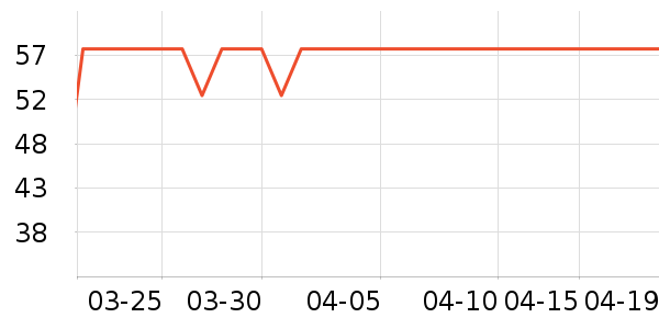 �󸻵Ϲ���ʳ��ʷ�۸�