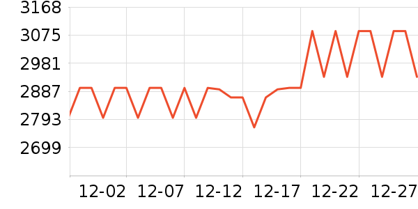 ��е��ʿ̨ʽ��������ʷ�۸�