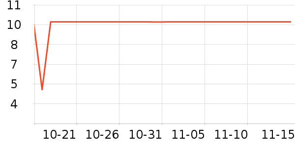 ����Ʒ�Ʋ����ʷ�۸�