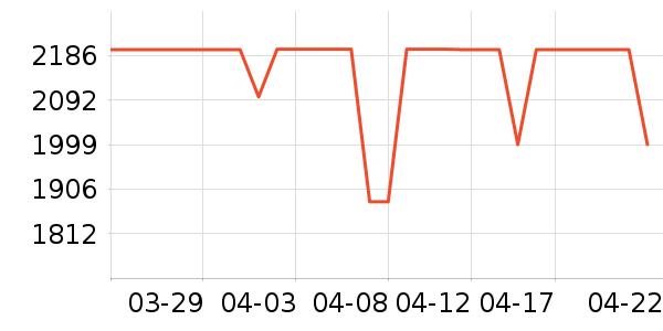 ������ˮ����ʷ�۸�