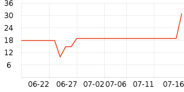 �������ױ����ʷ�۸�