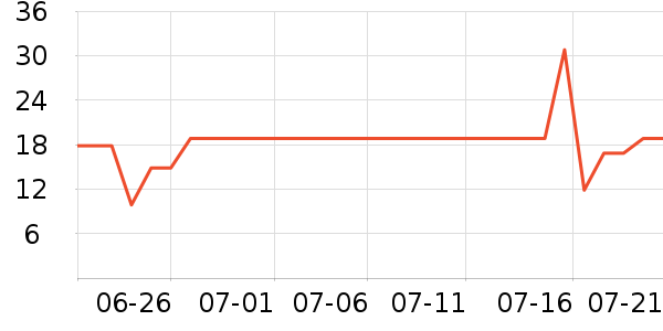 �������ױ����ʷ�۸�