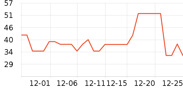 �ོҶ�ͯ��װ��ʷ�۸�