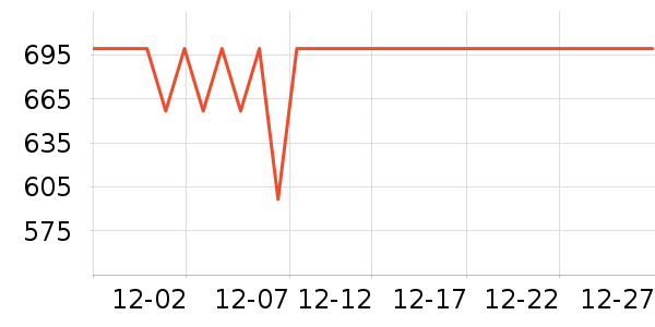 ��ܽ��Ůʽ������ʷ�۸�