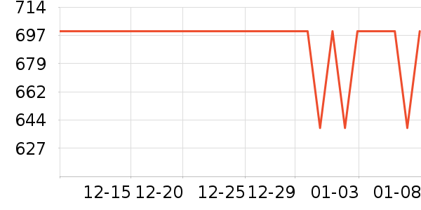 ��ܽ��Ůʽ������ʷ�۸�