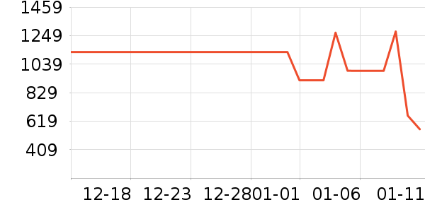 ��ɽ�۽��׾���ʷ�۸�