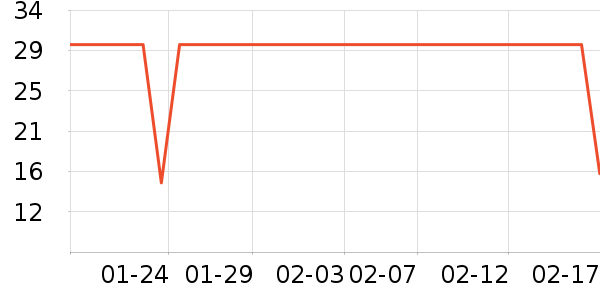 ���վӷ�����ʳ��ʷ�۸�