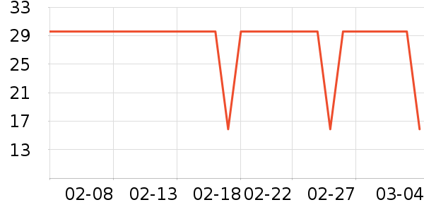 ���վӷ�����ʳ��ʷ�۸�