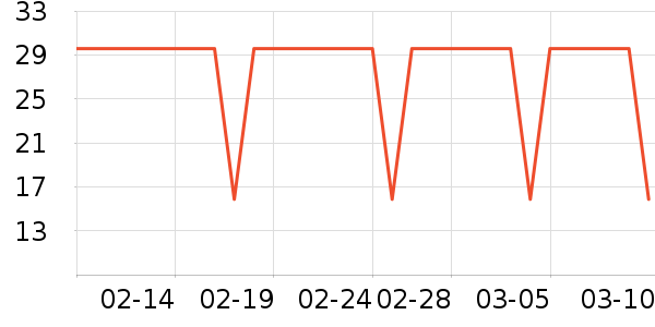 ���վӷ�����ʳ��ʷ�۸�