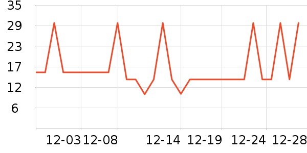 ���վӷ�����ʳ��ʷ�۸�