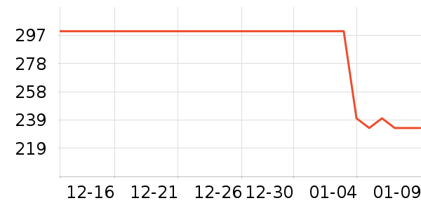 �Ͽ�ٯ����Ь����ʷ�۸�