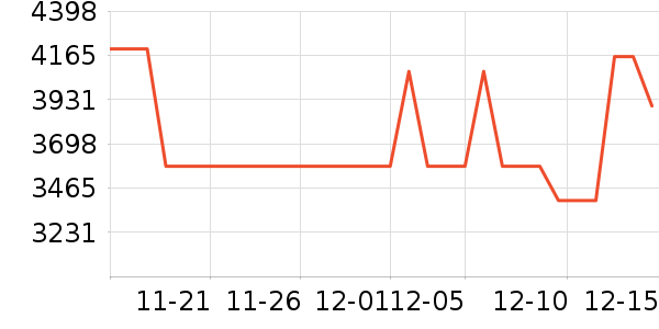 �����������������ʷ�۸�