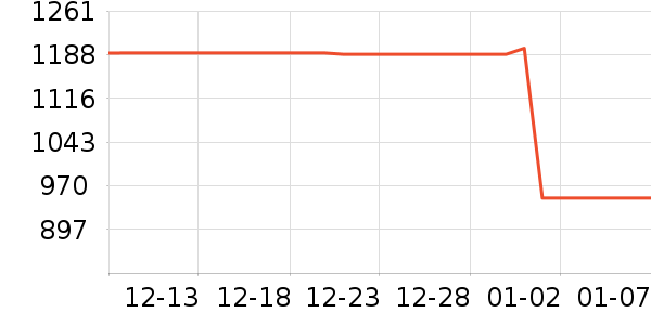 ����������ʷ�۸�