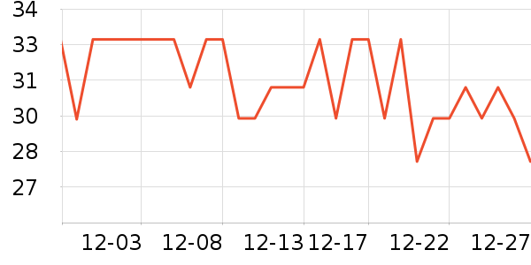 Elmex��ǻ������ʷ�۸�