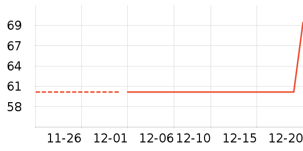 ��������𹤾���ʷ�۸�