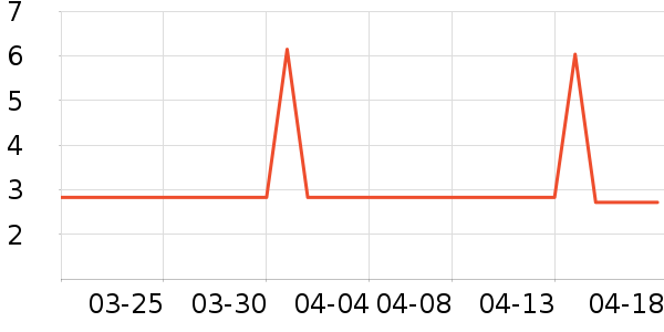 ɽ��������ʷ�۸�