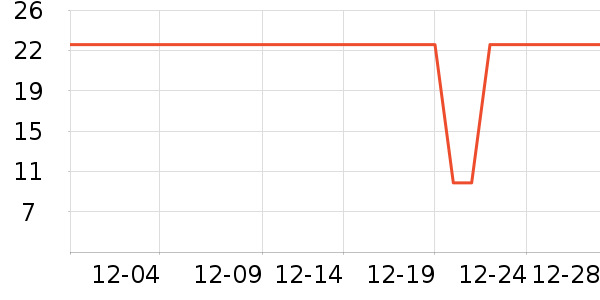 ���������/ϴ������ʷ�۸�