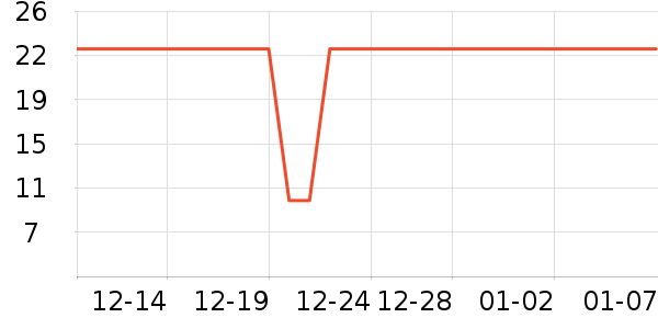 ���������/ϴ������ʷ�۸�