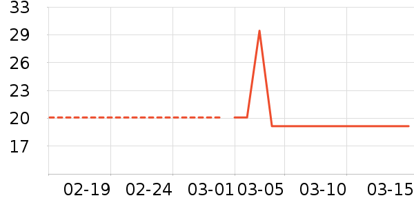 ־��ë���޼�����ʷ�۸�