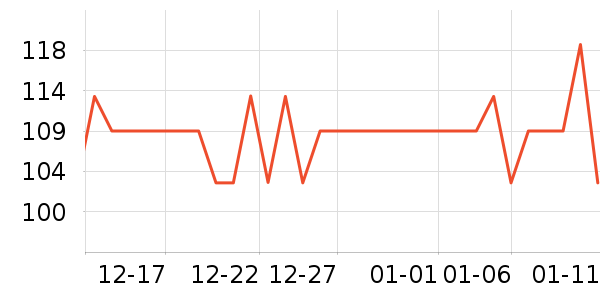 ���汤�����Ҿ���ʷ�۸�