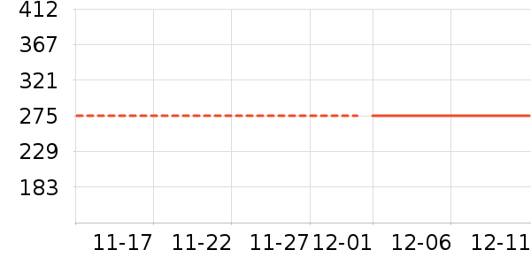 FNIRSI�����Ǳ���ʷ�۸�