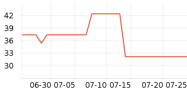 �����ɹ˪��ʷ�۸�