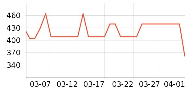 ����˶�Ь��ʷ�۸�