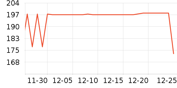 ����������/��ϯ��ʷ�۸�