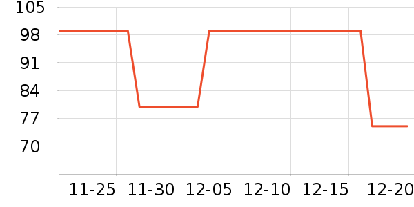 ����Դ�̲���ʷ�۸�