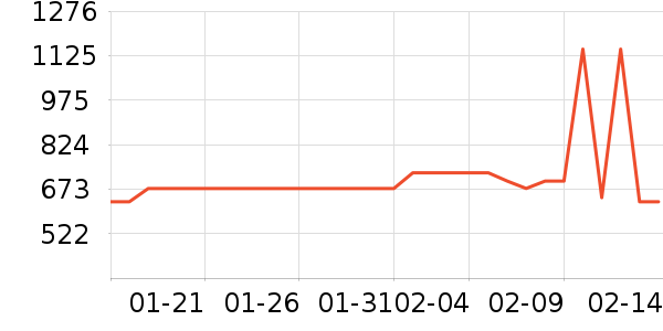 ��Ȼ�û�����װ��ʷ�۸�