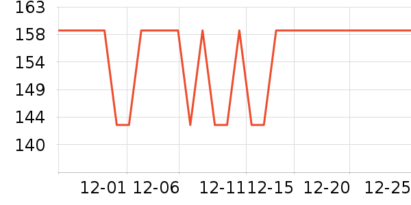 ����������/������/��ҩ����ʷ�۸�