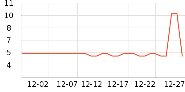 �����決ԭ����ʷ�۸�