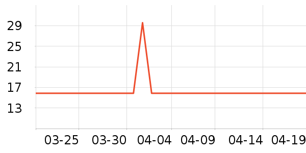 Ȫ��Ȫ����ˮ��ʷ�۸�