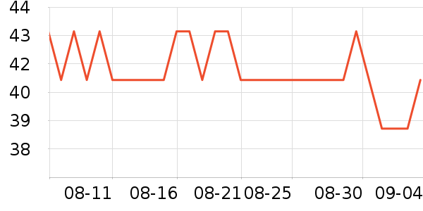 ������Ь/��ѥ��ʷ�۸�