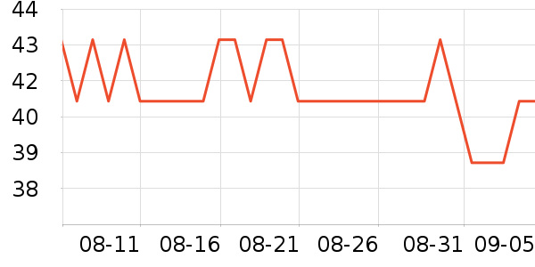 ������Ь/��ѥ��ʷ�۸�