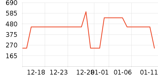 ����ײ���ʷ�۸�