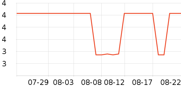 �н�����๤����ʷ�۸�