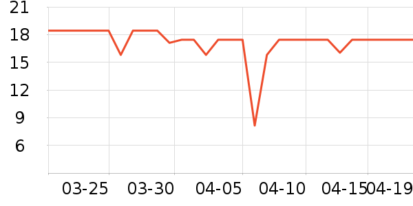 ����������ʷ�۸�