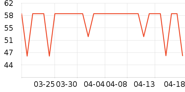 Lnieerʱ������/����/������ʷ�۸�